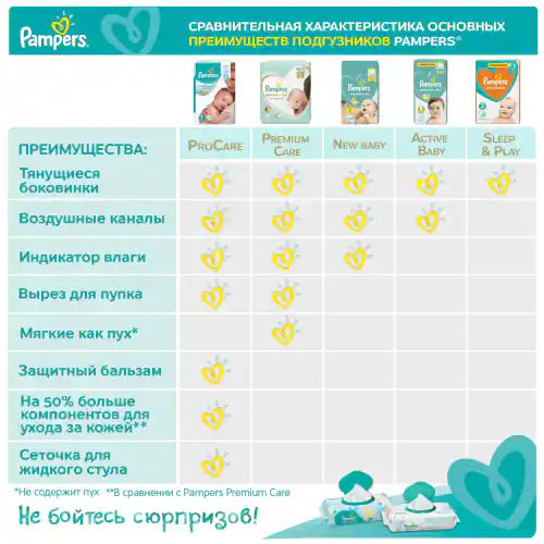 pampers premium care a active