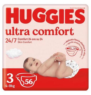 huggies цена украина