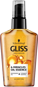 schwarzkopf olejek do włosów